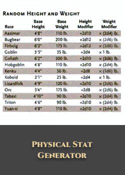 Physical Stat Generator